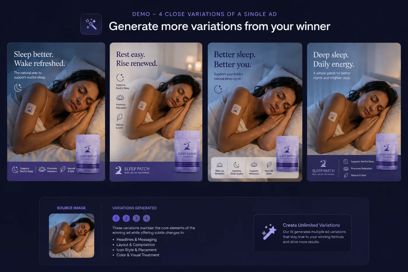 Four AI-generated variations of a single winning sleep-patch ad, showing changes to headline, layout, icon style and colour treatment